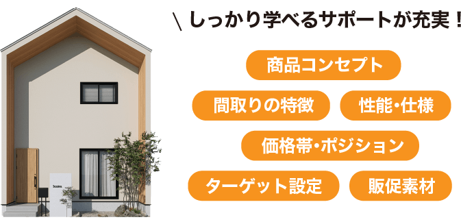 新商品について学べる